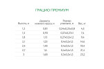 Ель искусственная Грацио Премиум